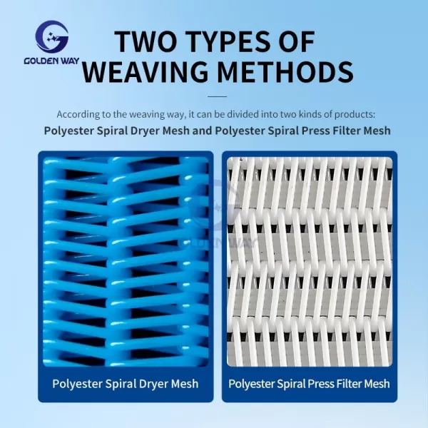 Polyester Spiral Press Belts