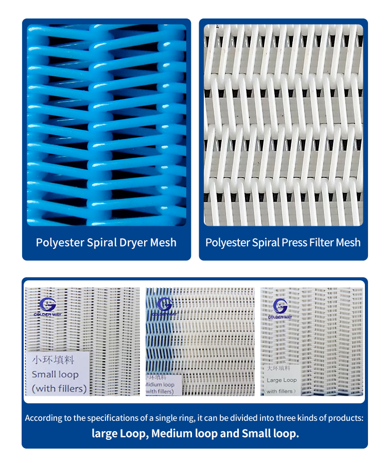 Polyester Spiral Mesh