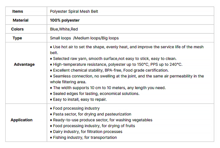 Polyester Spiral Mesh