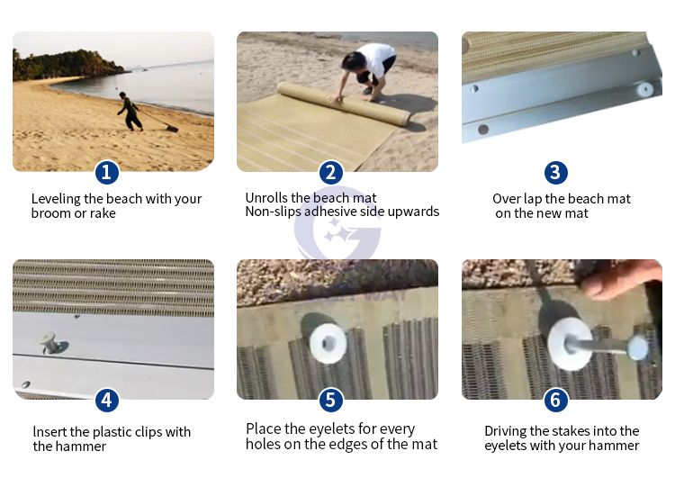 Access Beach Mats