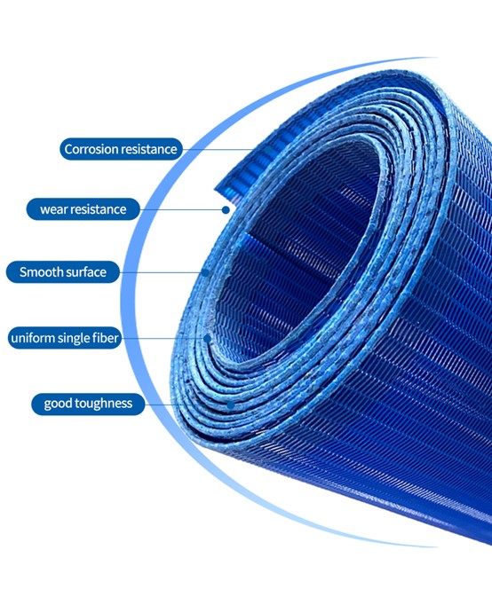 Polyester Spiral Press Belts Revolutionize Drying Efficiency on Paperboard Machines