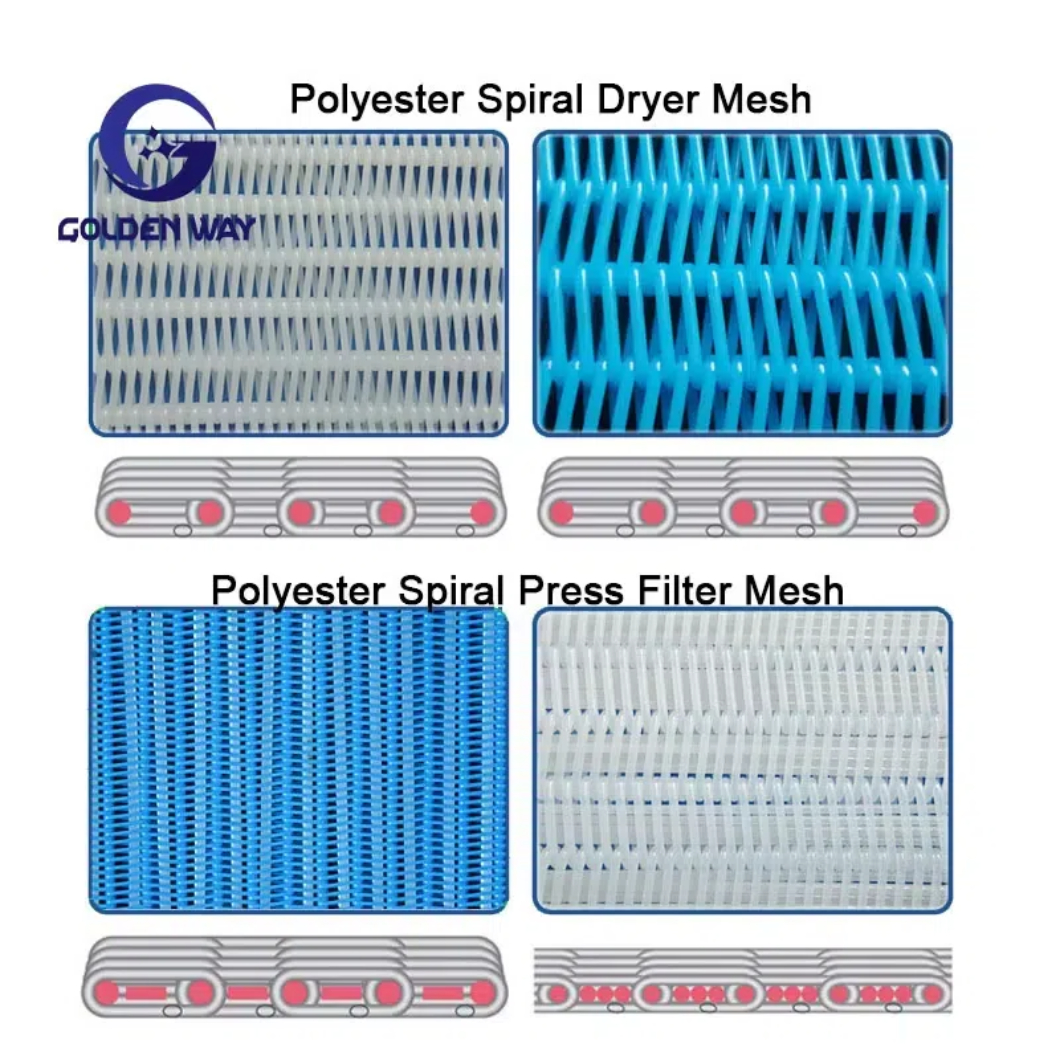 Polyester Spiral Press Mesh Belts