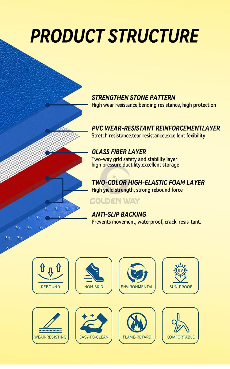 Basketball Sports Flooring