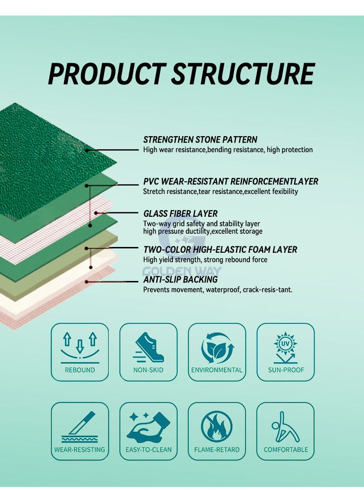 Badminton Sports Flooring