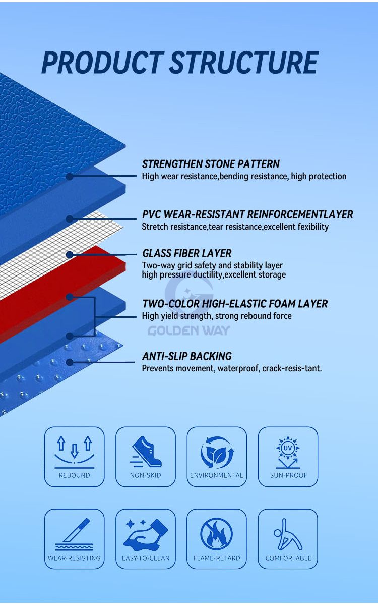 Futsal Sports Flooring